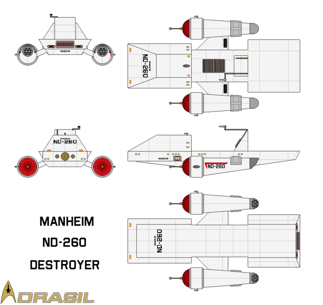 File:Manheim Subclass.png