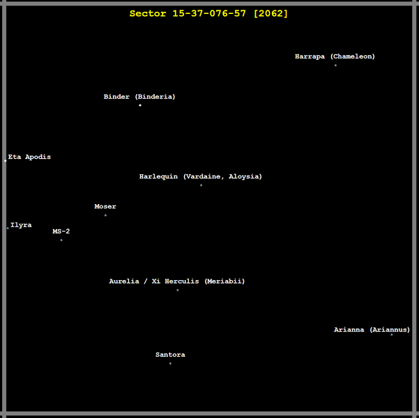File:Sector 15-37-076-57 chart.png