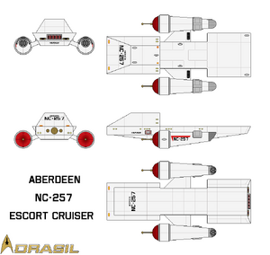 Aberdeen Subclass.png