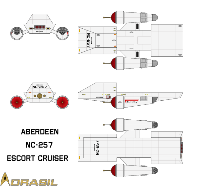 File:Aberdeen Subclass.png