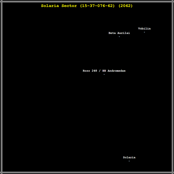 File:Solaria Sector chart.png