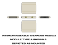 Module Type A (all aspects)