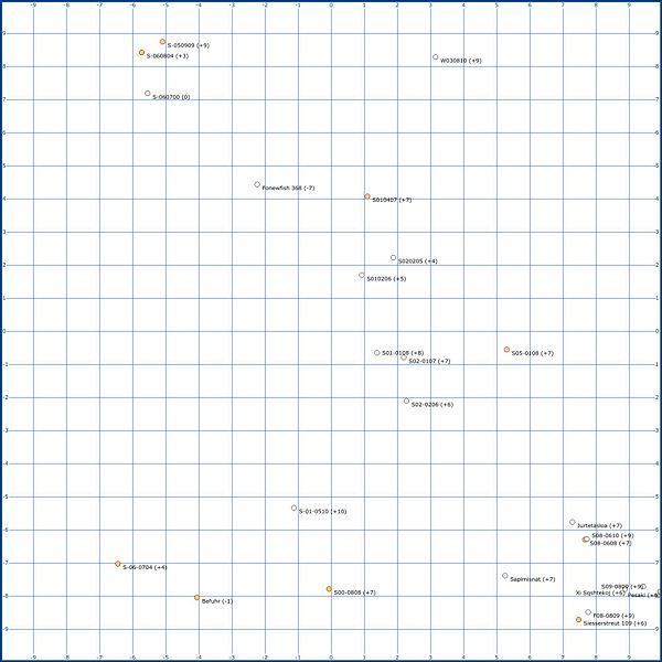 File:Sigma Draconis sector.jpg