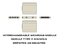 Module Type E (all aspects)
