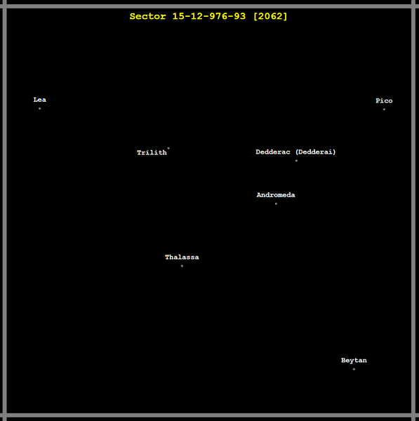 File:Sector 15-12-976-93 chart.png