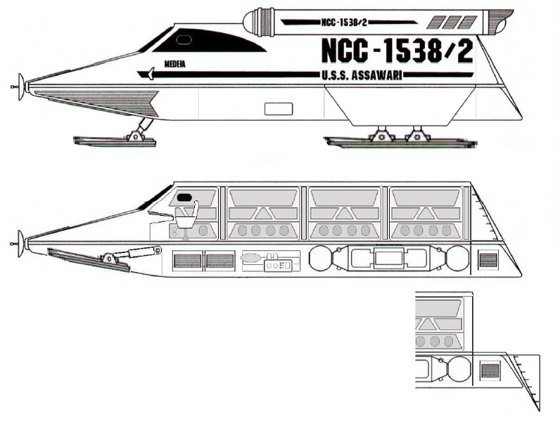 File:ClassG3 schematic.png