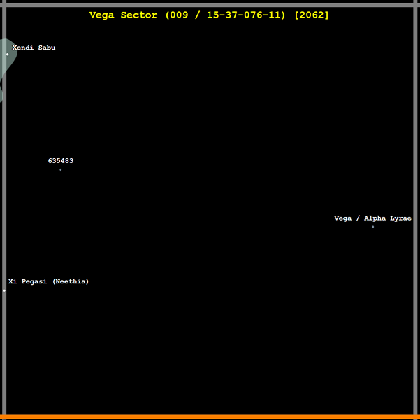 File:Vega Sector chart.png