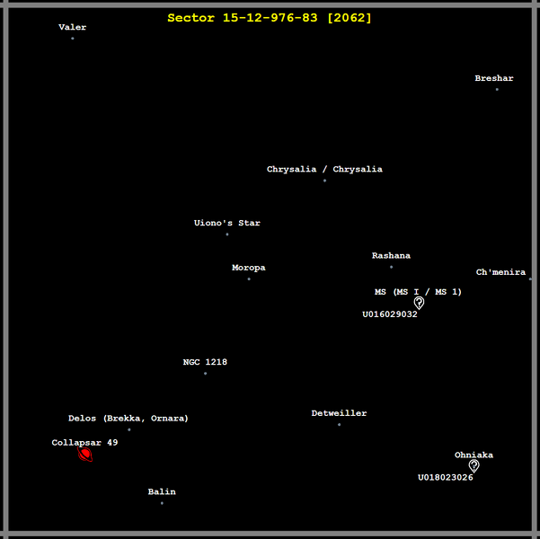 File:Sector 15-12-976-83 chart.png