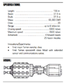 Historical specifications