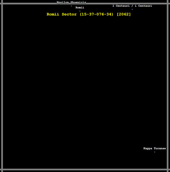 File:Romii Sector chart.png